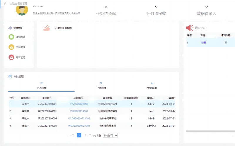 Lims系統